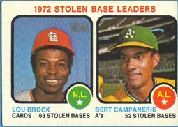 1973 Topps Baseball Cards      064      Lou Brock/Bert Campaneris LL